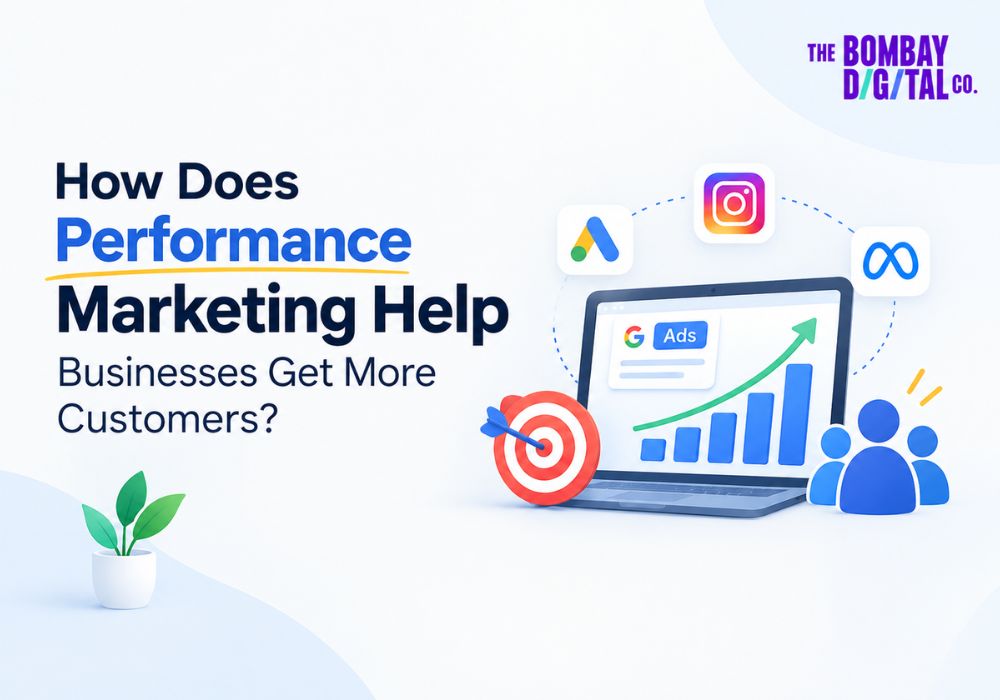 Performance Marketing Drives Growth
