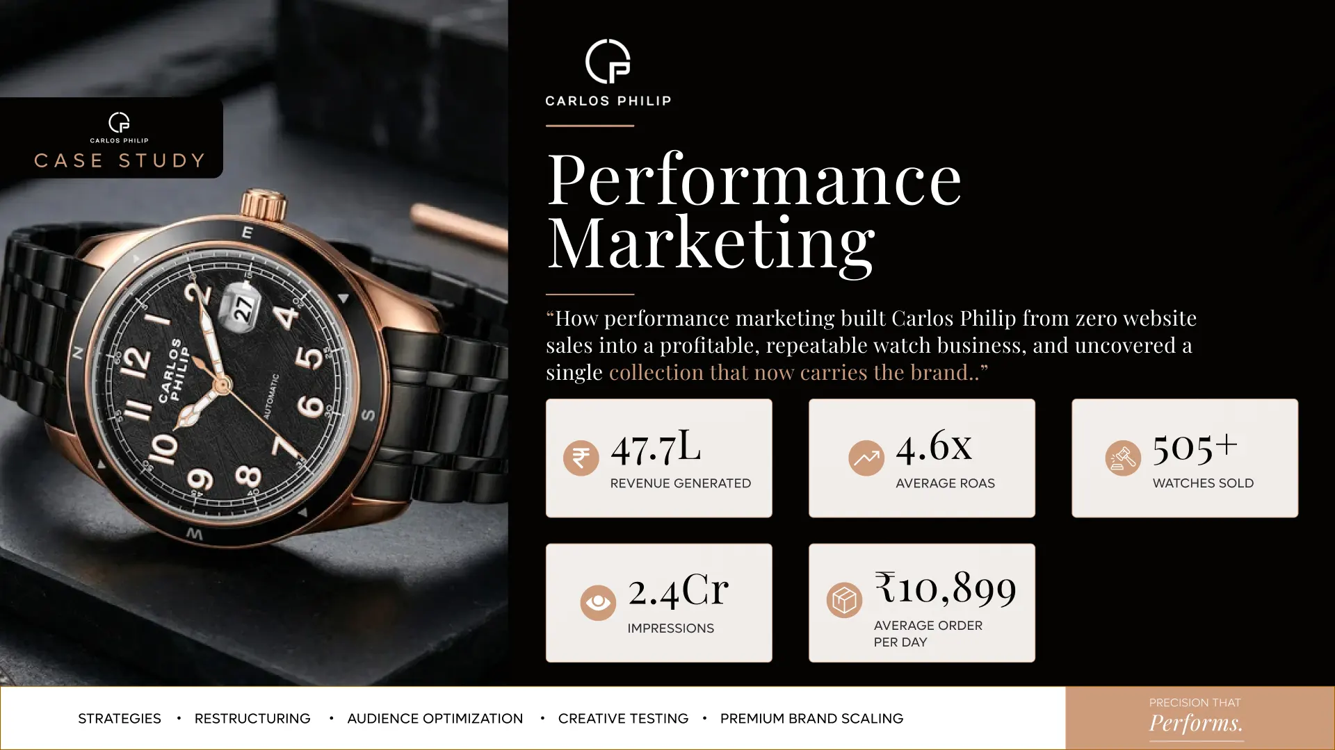 Performance Marketing 5 carlos philips case study